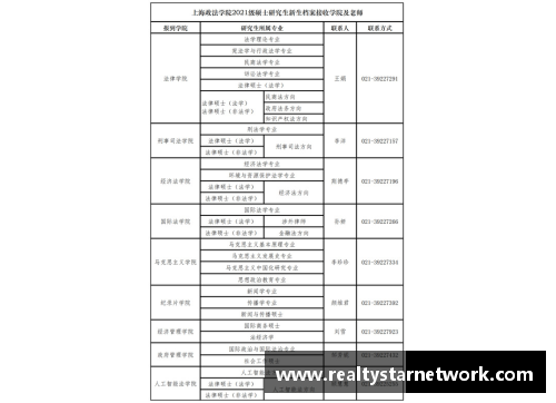 举重比赛的级别是按什么划分的？(卫生政策与管理协会是几级协会？)