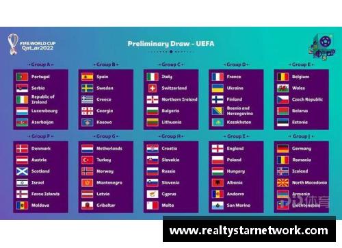 世界杯欧洲预选赛2021排名？(2022欧国联赛程？)